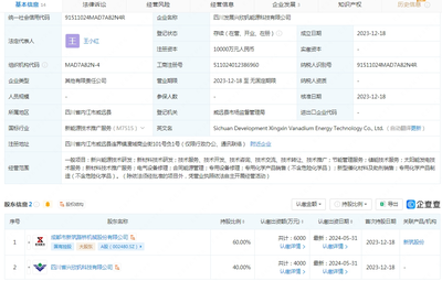 新筑股份攜手成立能源科技公司，注冊資本1億元聚焦新興能源技術研發
