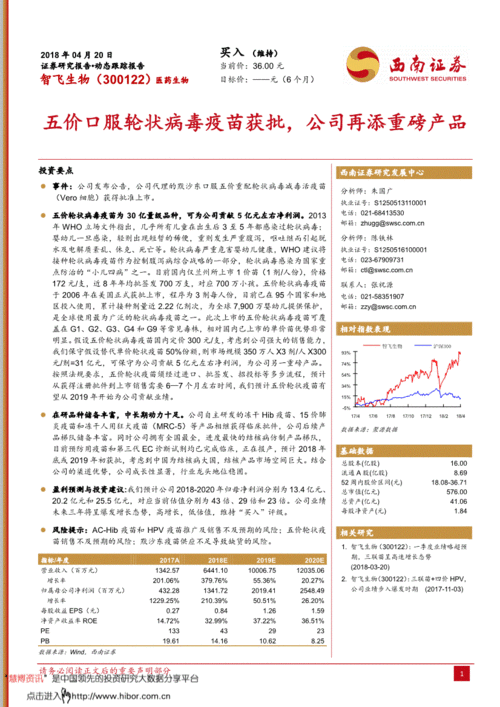 智飛生物五價(jià)輪狀病毒疫苗獲批，產(chǎn)品管線(xiàn)再添重磅品種