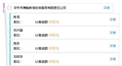 畢節(jié)市博翰教育咨詢(xún)服務(wù)有限責(zé)任公司 專(zhuān)業(yè)賦能，點(diǎn)亮學(xué)子未來(lái)之路